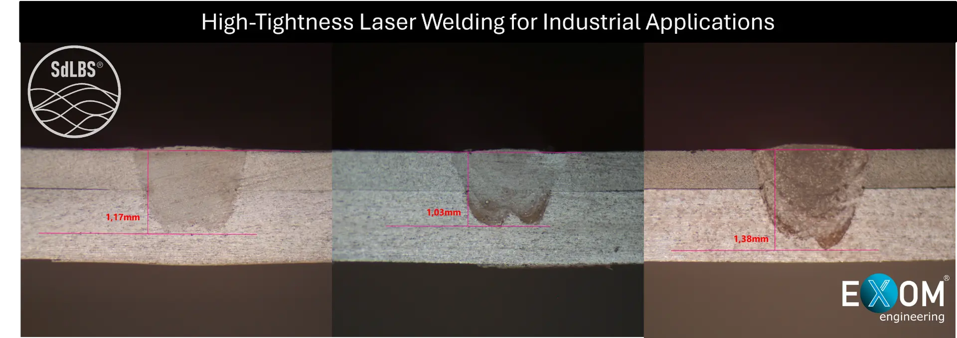 High-Tightness Laser Welding for Industrial Applications