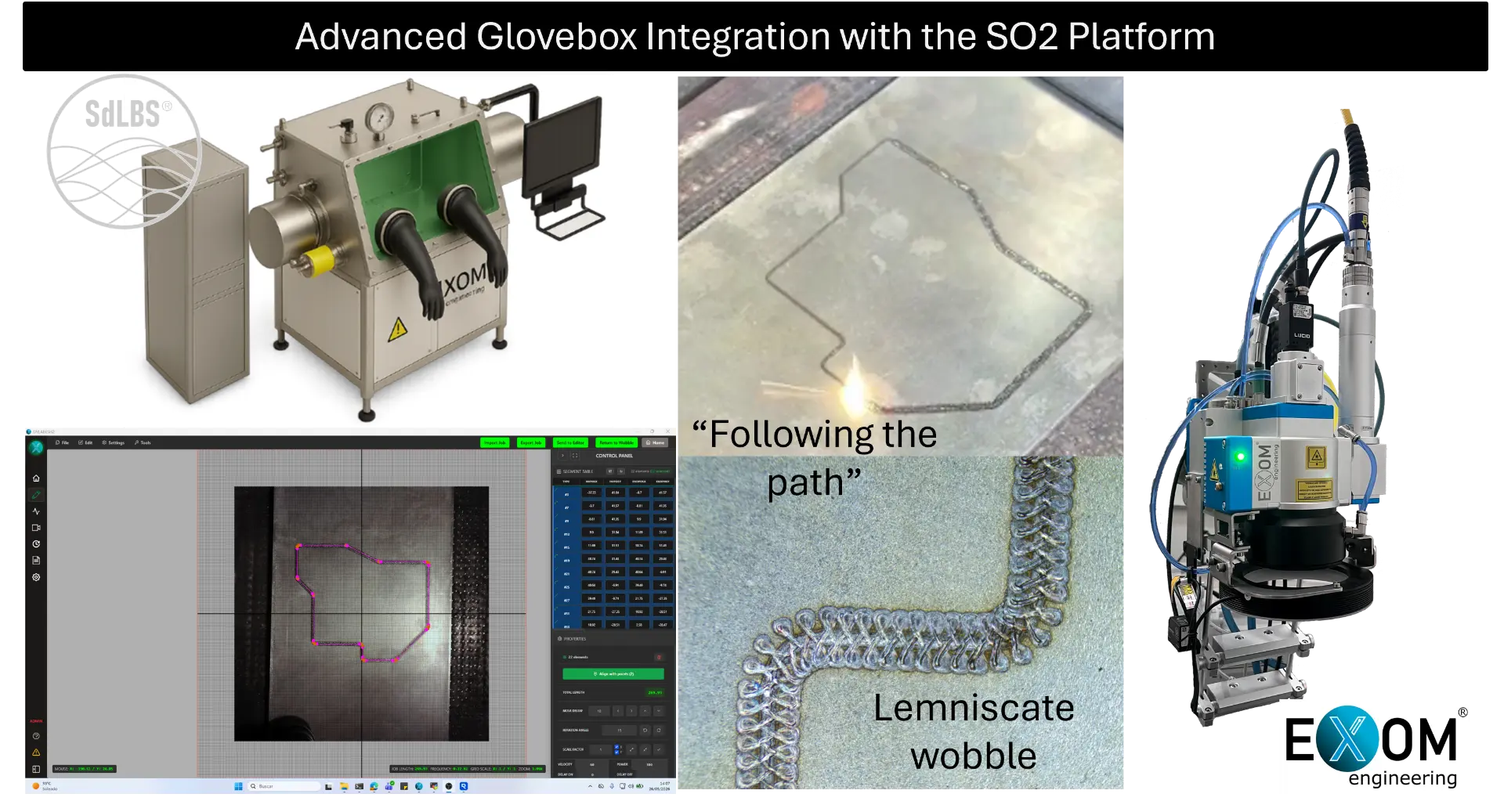 Precision Laser Welding in Controlled Atmospheres: Advanced Glovebox Integration with the SO2 Platform